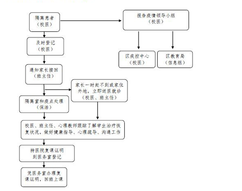 d9a61bccd3cd4874be4e20ad6b3695f3.Png