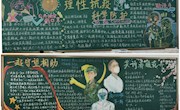 疫情防控主题教育黑板报评比简报