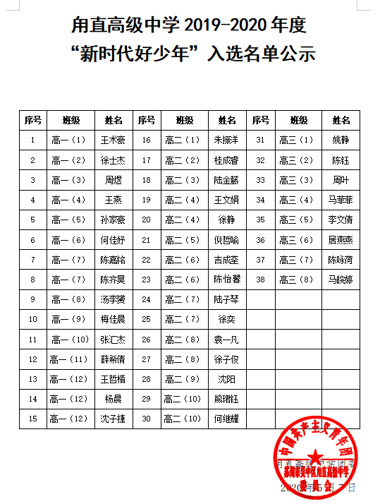 5936bf79cf1f4a099ad56f65a462c985.Png