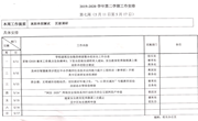 2019-2020学年第二学期第七周工作安排
