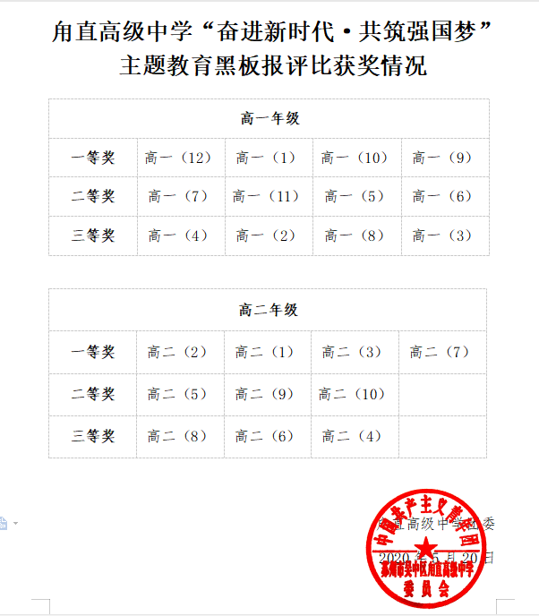 e59054c75ded42d4acde862960e160c3.Png