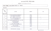 2019-2020学年第二学期第九周工作安排
