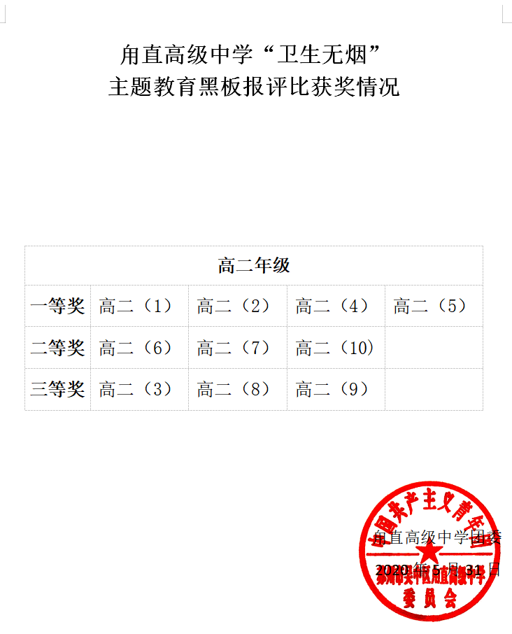 7281c230fb944ebd9f9d490afc978815.Png