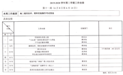 2019-2020学年第二学期第十一周工作安排