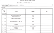 2019-2020学年第二学期第十二周工作安排