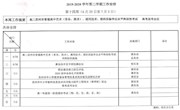 2019-2020学年第二学期第十四周工作安排