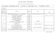 2020—2021学年第一学期第十一周工作安排