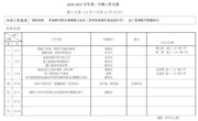 2020—2021学年第一学期第十五周工作安排