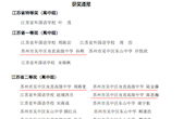 金钥匙科技竞赛获奖通报