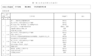 2020—2021学年第二学期第一周工作安排