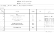 2020—2021学年第二学期第七周工作安排