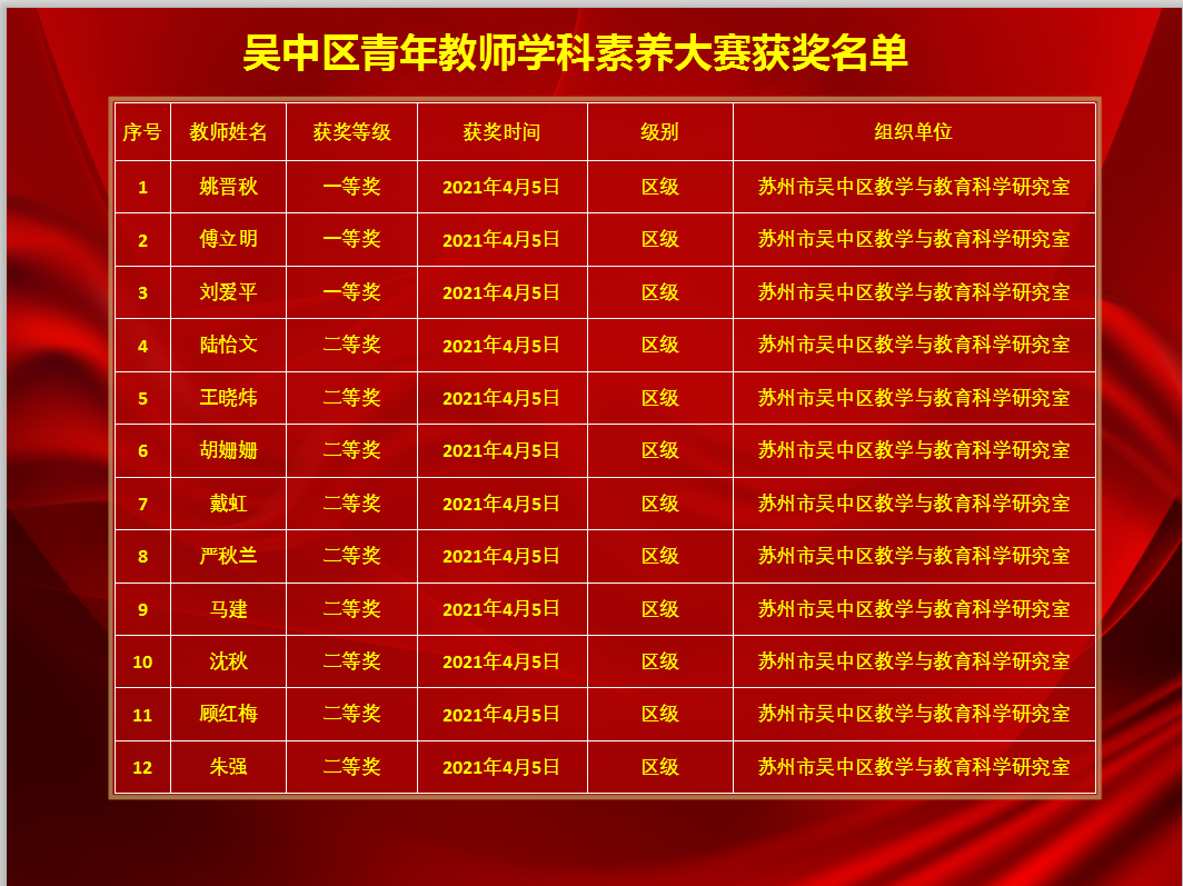 a05c73d30b2440969d0b46dbb1c73d59.Png