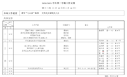 2020—2021学年第二学期第十二周工作安排