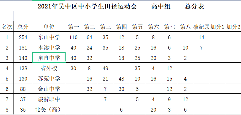 85356cb78b9847dc9f38aacdee8ae31d.Png