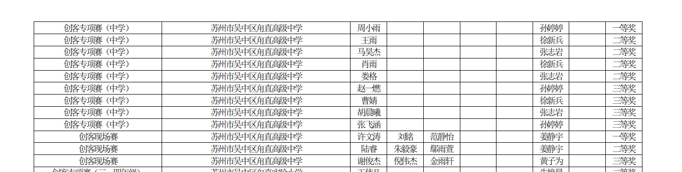 2d1c2706a56a4d70bc10d8dea5e2c048.Png