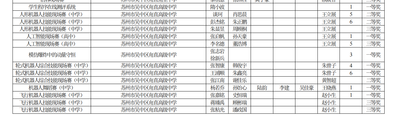 4088f5ffb5364a7fbe47ada9a5a5ee75.Png