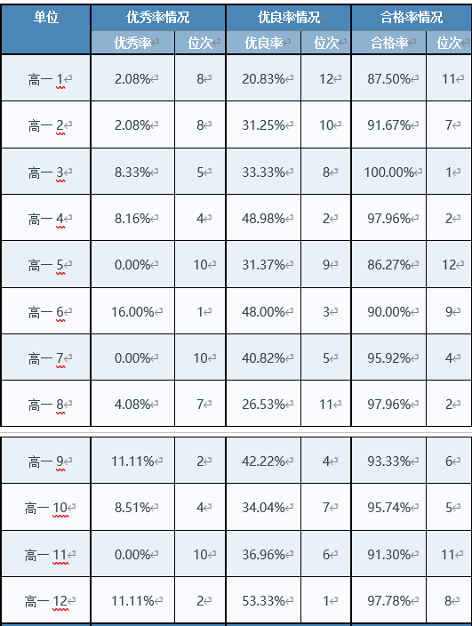 2e81696de60b44369cea94ef5b187a1c.Png