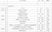 2023-2024学年第一学期第二周工作安排