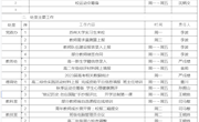 2023-2024学年第一学期第四周工作安排