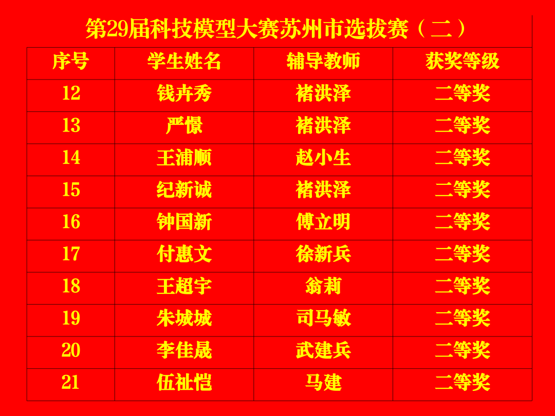 2fdab58c90c64ed18cae06a32ede4f73.Png