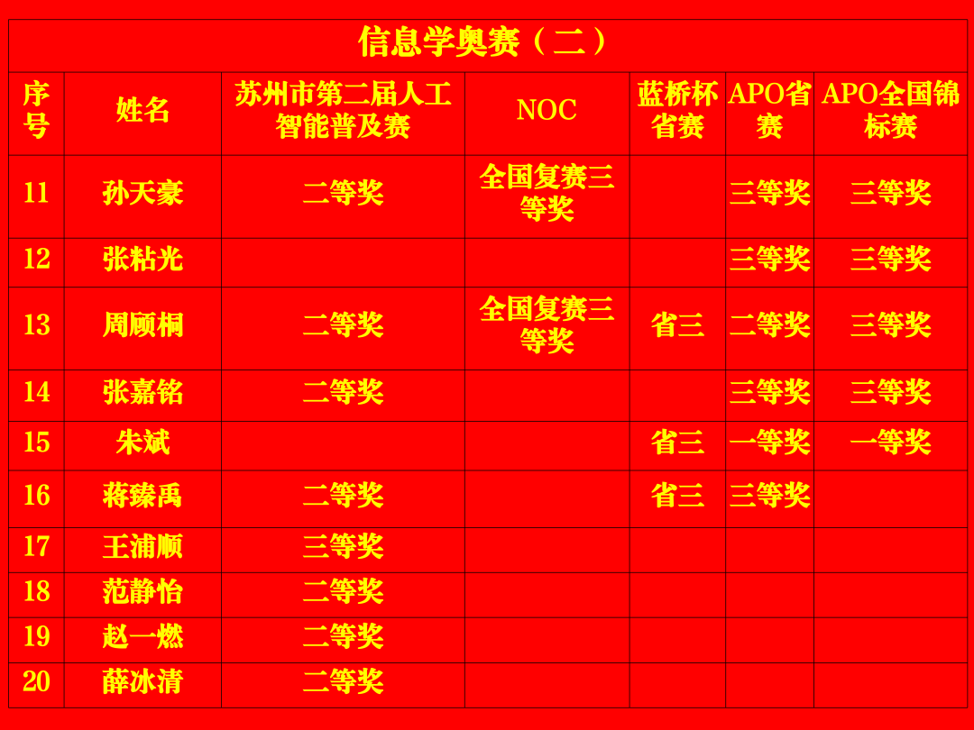 50c5ae98d5db4785b265b0aaf41bb344.Png