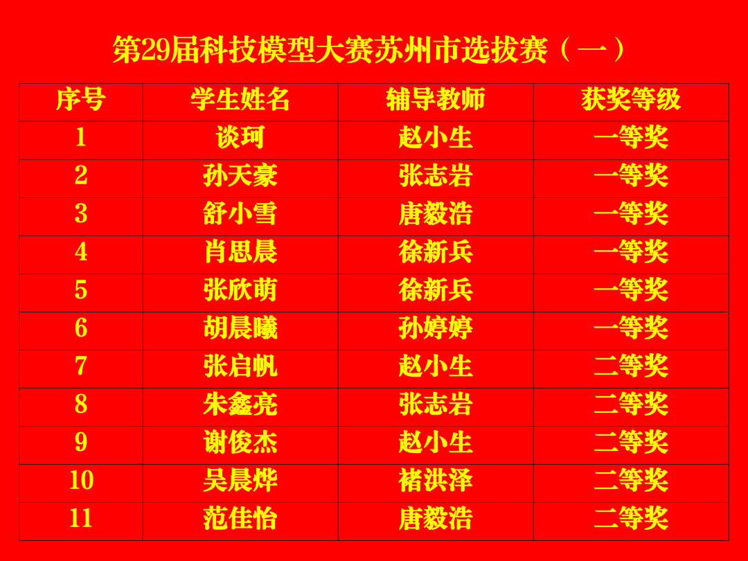 5eee38a898984cfdacb5921ad73e6c49.Png