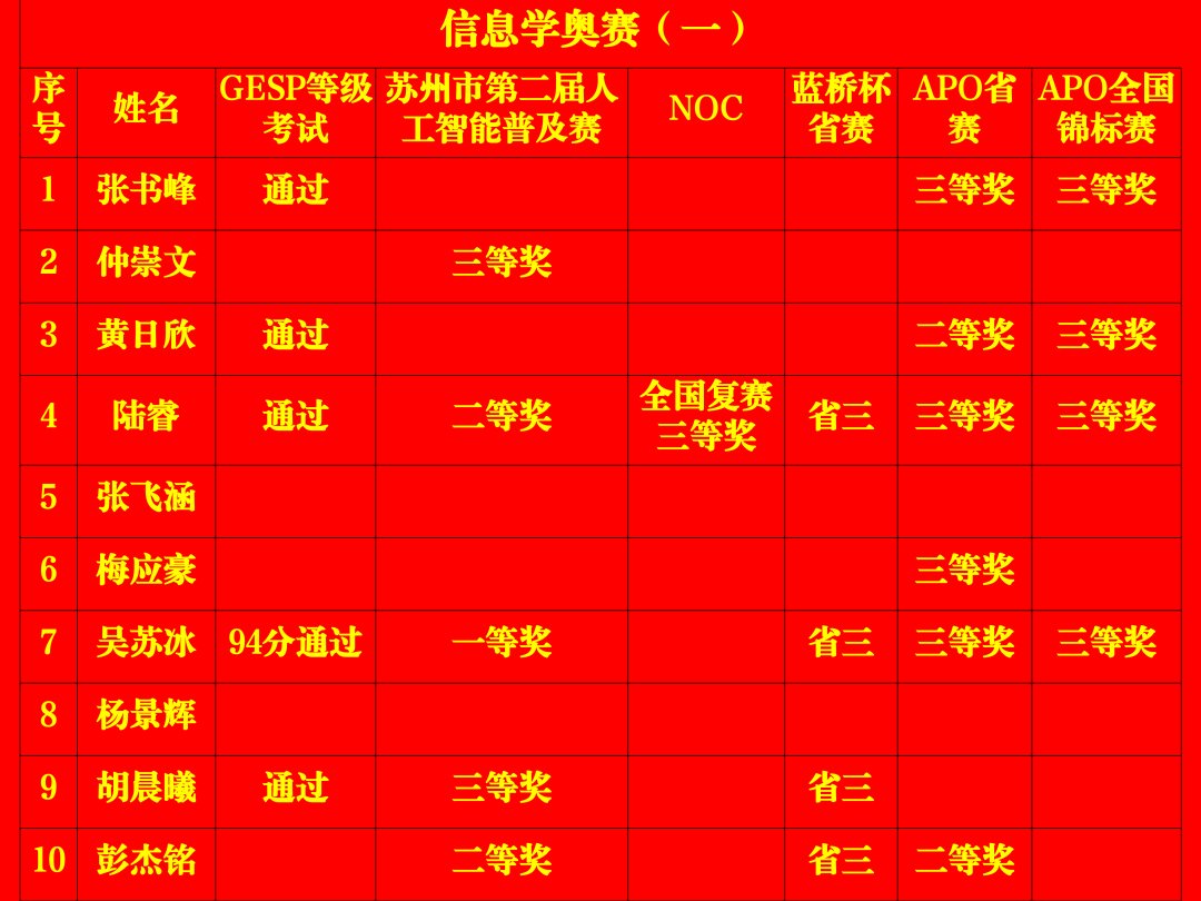 75bde13d595f4e50b3715d6f76657bef.Png