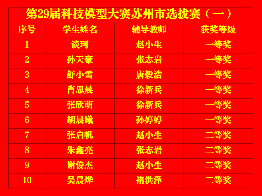 7bdea6439ed84884822a0a9ed939c3cd.Png
