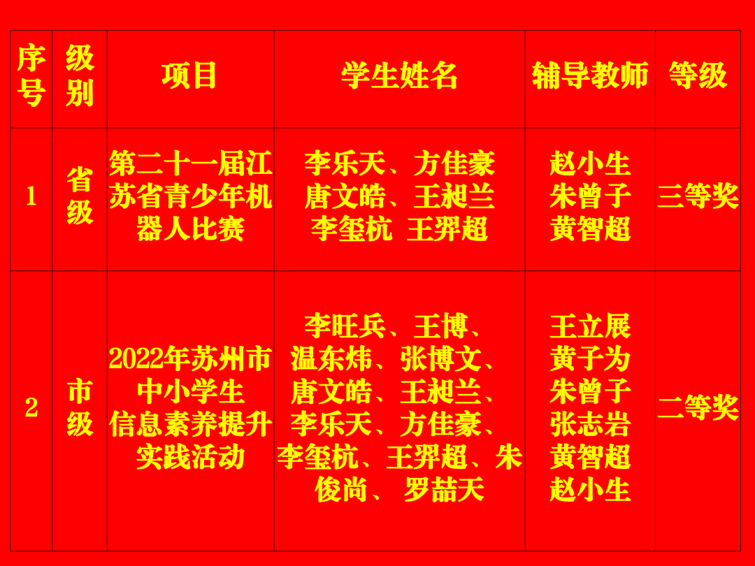 bb3bb027ab2848b19f0bbbf71244cff4.Png