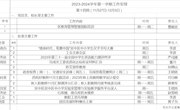 2023-2024学年第一学期第十四周工作安排