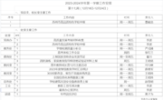 2023-2024学年第一学期第十七周工作安排