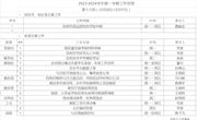 2023-2024学年第一学期第十八周工作安排