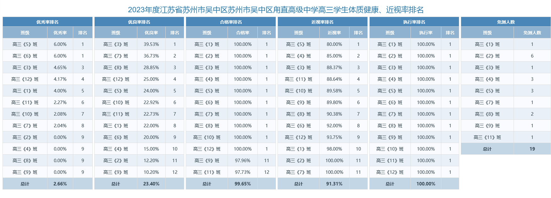 fd3a3865f157477ba8f16044ef88a89b.Png