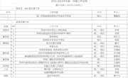 2023-2024学年第一学期第十九周工作安排