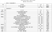 2023-2024学年第二学期第六周工作安排