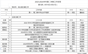 2023-2024学年第二学期第九周工作安排