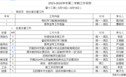 2023-2024学年第二学期第十三周工作安排