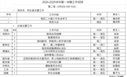 2024-2025学年第一学期第二周工作安排