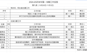 2024-2025学年第一学期第九周工作安排