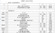 2024-2025学年第二学期第四周工作安排