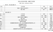 2024-2025学年第一学期第十八周工作安排
