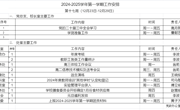 2024-2025学年第一学期第十七周工作安排