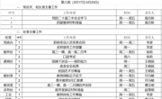 2024-2025学年第二学期第六周工作安排