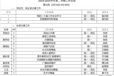 2024-2025学年第二学期第五周工作安排
