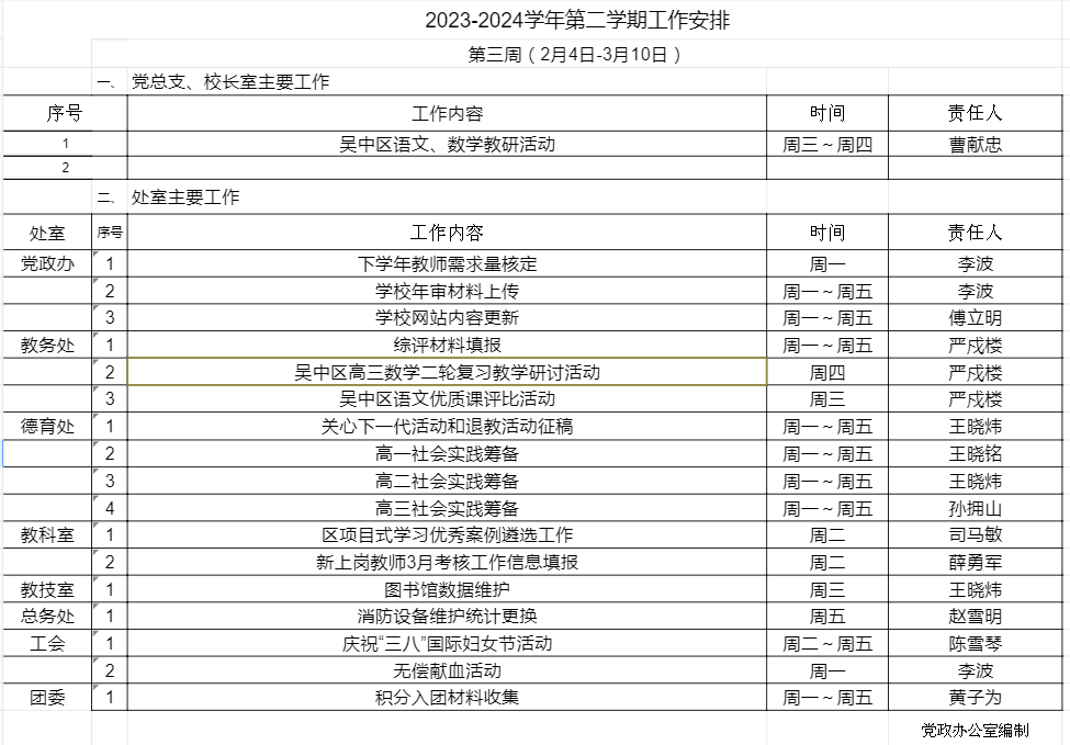 2023-2024学年第二学期第三周工作安排