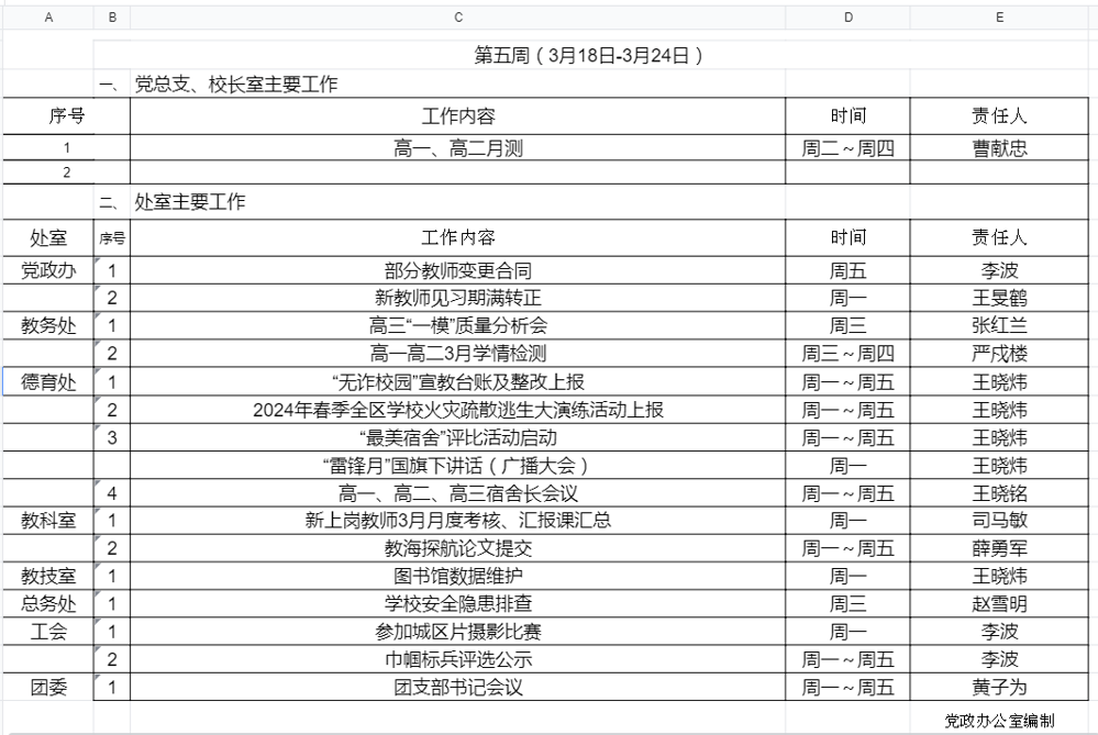 2023-2024学年第二学期第五周工作安排
