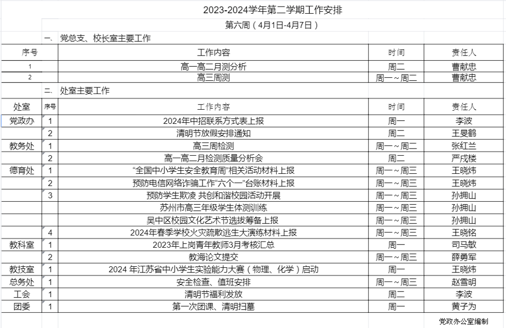 2023-2024学年第二学期第六周工作安排