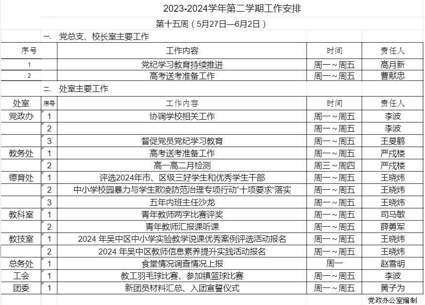 2023-2024学年第二学期第十五周工作安排