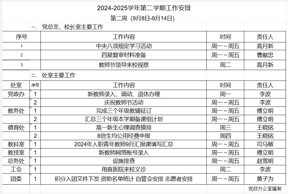 2025-2026学年第一学期第二周工作安排