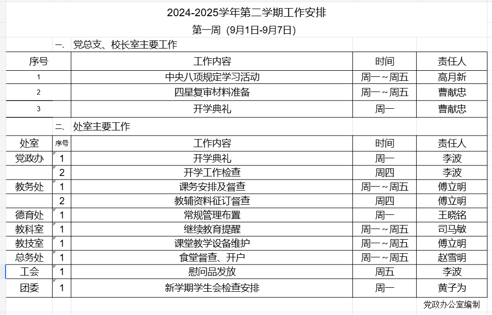 2025-2026学年第一学期第一周工作安排